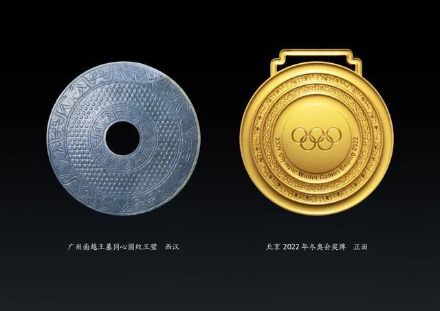pg娱乐电子游戏官方网站北京冬奥会奖牌装饰纹样视觉(图2)