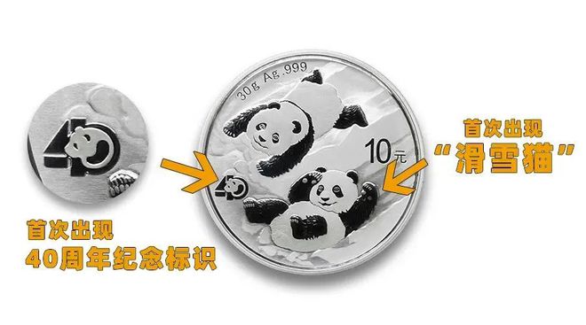 pg娱乐电子游戏官方网站夜市丨开始预约熊猫银币40周年纪念版发行量太少了！(图3)